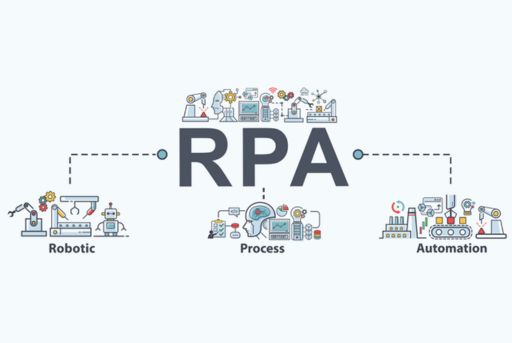 Automate and Optimize with RPA Solutions