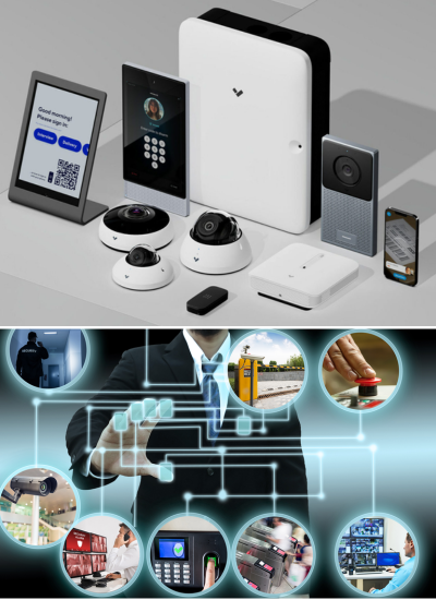 It Security System